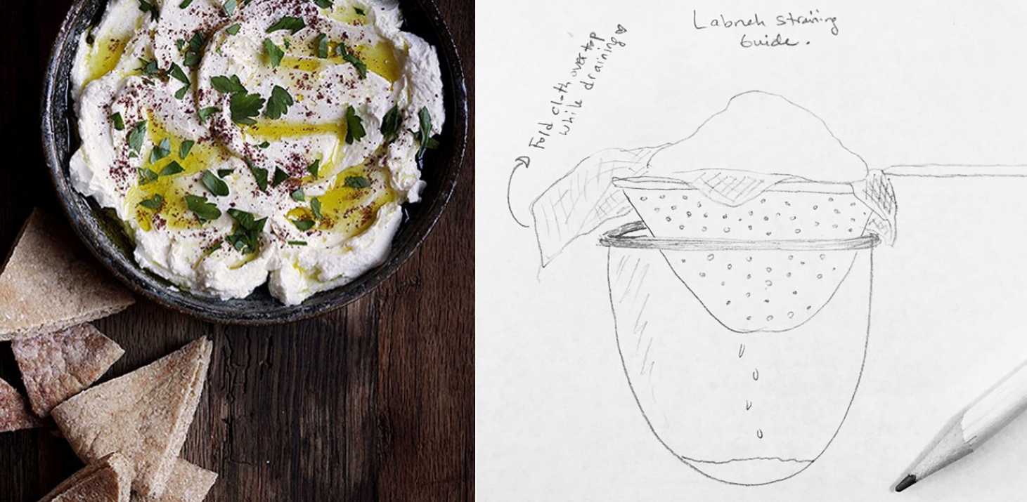 food-scrapbook-details